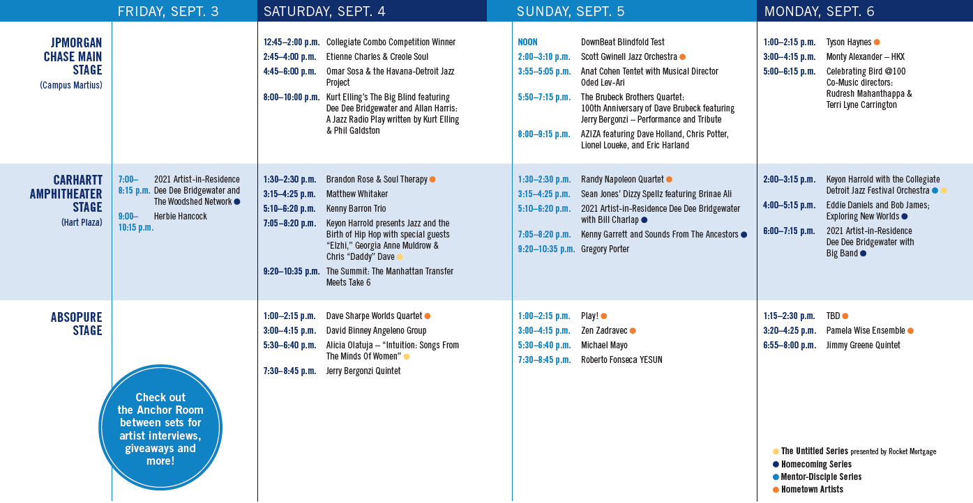 Detroit Jazz Festival 2021 Program Schedule Detroit Jazz Fest